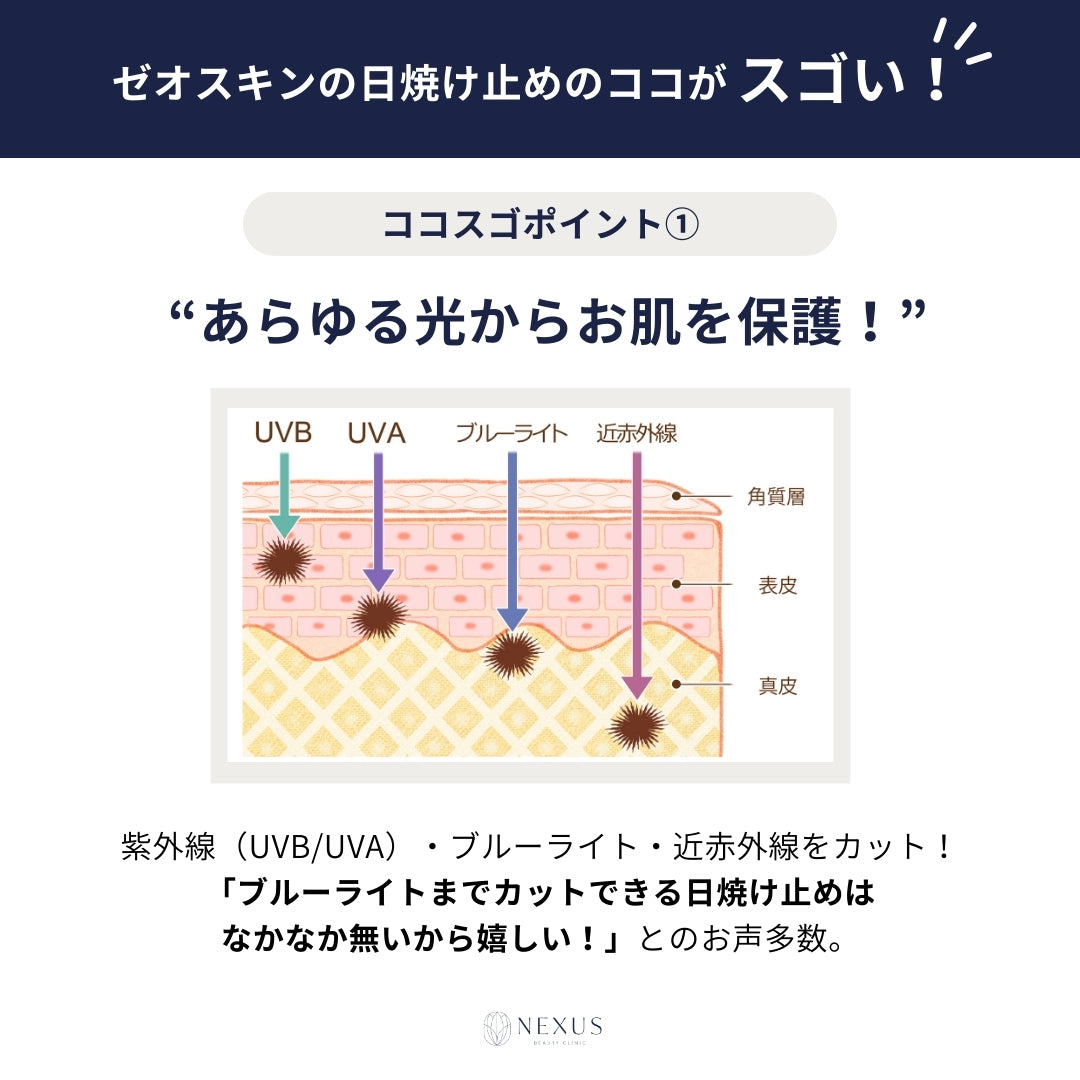 ZO®SKIN HEALTH ゼオスキンヘルス BSサンスクリーンSPF50 | NEXUS ONLINE｜ドクターズコスメ専門通販サイト  ネクサスオンライン