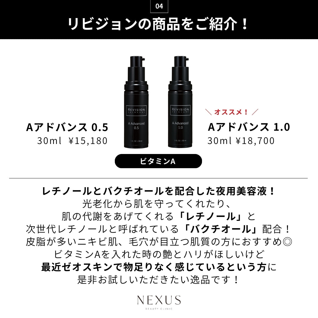 REVISION SKINCARE® （リビジョン スキンケア） リボックス7 | NEXUS 