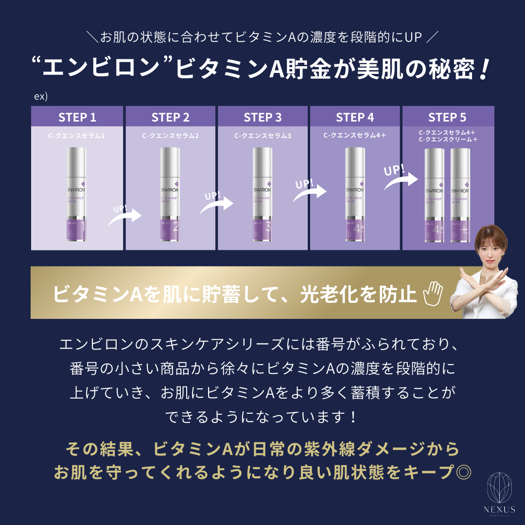 エンビロン C-クエンスクリーム | NEXUS ONLINE｜ドクターズコスメ専門通販サイト ネクサスオンライン