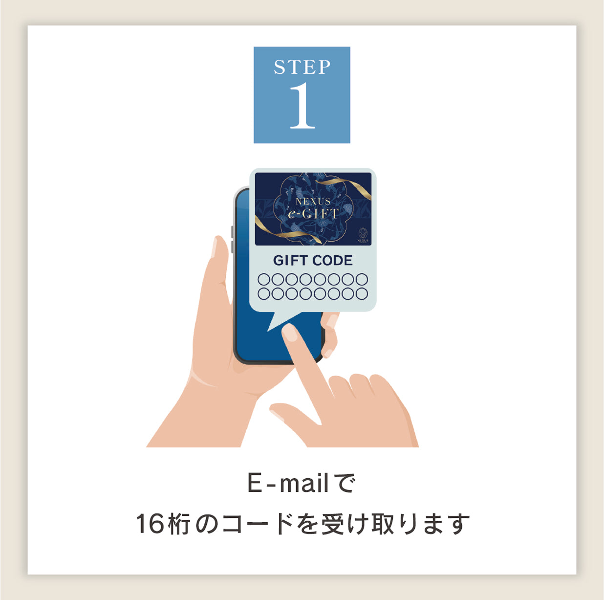 E-mailで16桁のコードを受け取ります