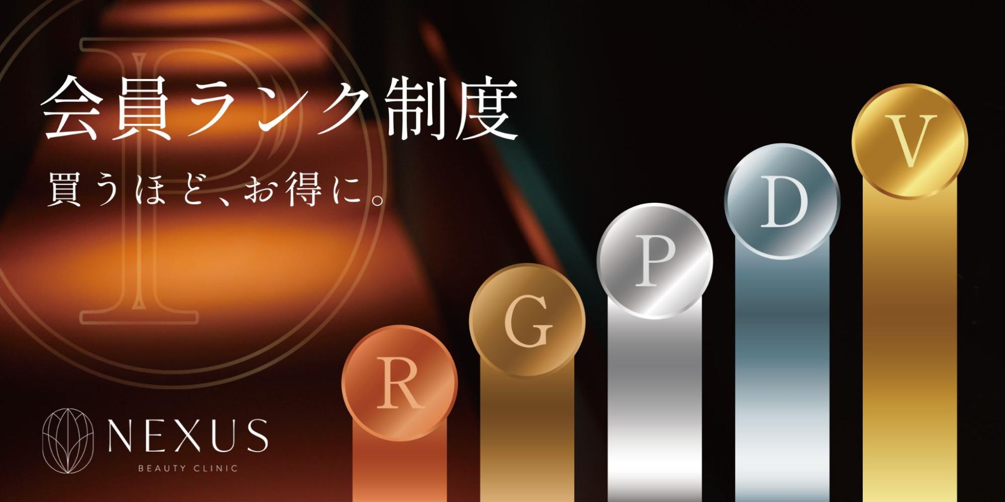 会員ランク制度 買うほど、お得に。